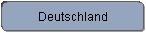 Abgerundetes Rechteck: Deutschland