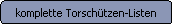 Abgerundetes Rechteck: komplette Torschtzen-Listen